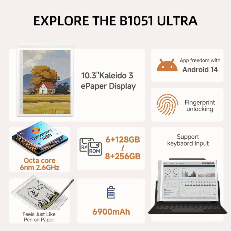 Points forts du Bigme B1051 Ultra