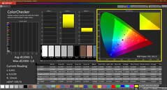 Colorchecker (calibré)