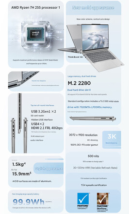 Principales caractéristiques des ordinateurs portables Lenovo ThinkBook 14+ et 16+ 2026 (Image source : Lenovo - machine translated)