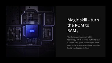 DRE - ROM to RAM. (Image source : Realme)