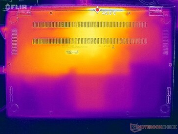 Prime95+FurMark stress (en bas)