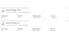 Test GPS : vue d'ensemble