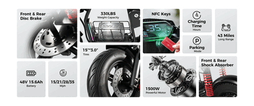 Les principales caractéristiques de l'isinwheel H7