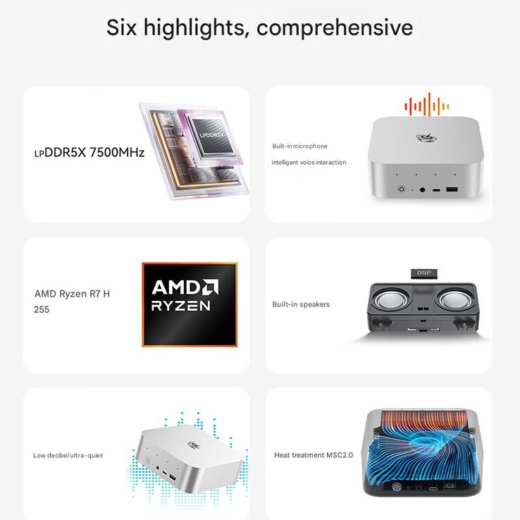 Principales caractéristiques du mini PC SER9 Pro 255 (Image source : Beelink - machine translated)