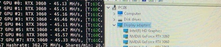 La GeForce RTX 3060 est photographiée en train de miner de l'éthérium à 45MH/s (image via @I_Leak_VN sur Twitter)