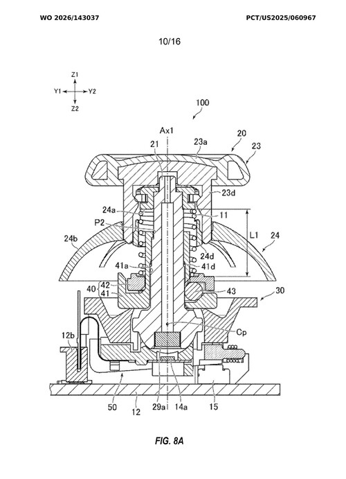 Manette analogique et boîtier présentés dans le brevet de Sony concernant les manettes de jeu