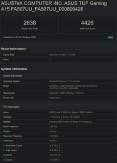 Liste Geekbench de Ryzen 9 8940H (image via Geekbench)