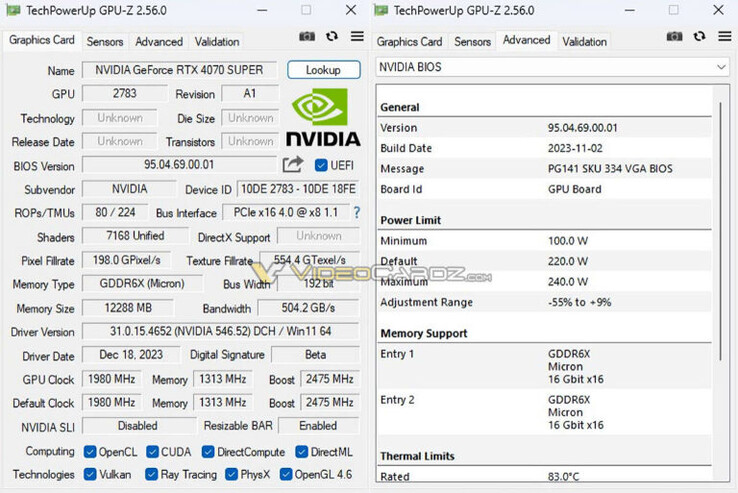 Spécifications (Source : VideoCardz)