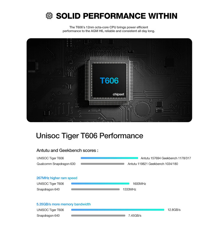 AGM Mobile présente son H6 comme le smartphone robuste le plus "pratique". (Source : AGM Mobile)