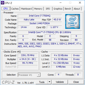 CPU-Z CPU.