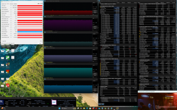 Cyberpunk 2077 stress (mode Performance)