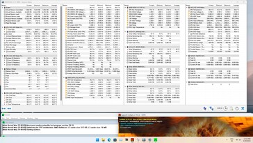 Test de stress Prime95 + FurMark (mode silencieux)