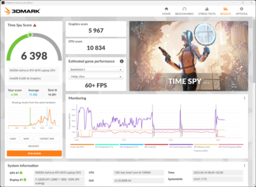 Time Spy - Haute performance en fonctionnement sur batterie