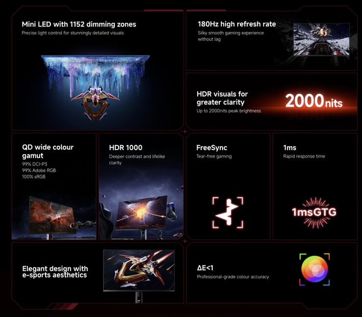 (Source de l'image : Xiaomi)