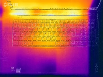 Test de résistance aux températures de surface (face supérieure)
