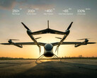 eVTOL équipé de batteries CATL