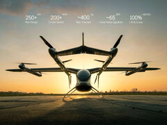 eVTOL équipé de batteries CATL