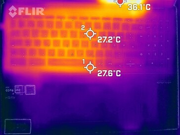 Perte de chaleur sous charge : haut