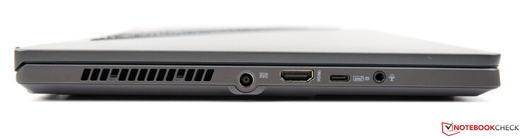 A droite : Alimentation, HDMI 2.0b, USB-C 3.2 Gen. 2 (avec DP, PD et G-Sync), prise audio combinée de 3,5 mm