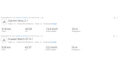 GNSS, résumé