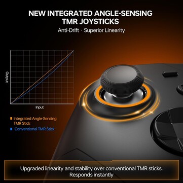 Le contrôleur ES Max utilise les nouveaux joysticks TM à détection d'angle de GuliKit.