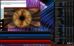 Test de stress (Prime95 + FurMark)