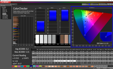 HP Pavilion Gaming 15t - ColorChecker (après calibrage).