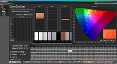 ColorChecker avant l'étalonnage