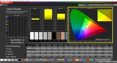 CalMAN ColorChecker calibré