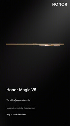 (Source de l'image : Honor - machine translated)