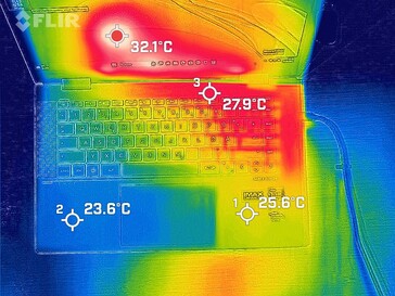 Système en mode inactif (en haut)