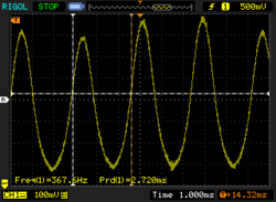 Scintillement PWM en dessous de 2% de luminosité (121,4 - 367,6 Hz)