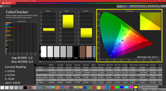 Couleurs (calibrées)