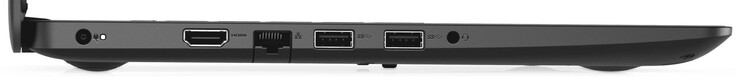 Côté gauche : entrée secteur, HDMI, Fast Ethernet, 2 USB A 3.2 Gen 1, combo audio.