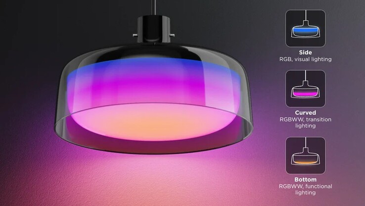 La lampe suspendue Govee. (Source de l'image : Govee)