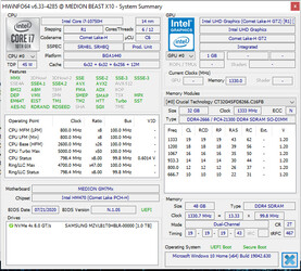 L'Erazer supporte plus de 32 Go de RAM.