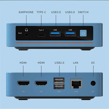 PELADN WI-6 ports