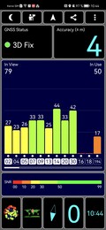 Test GPS en extérieur