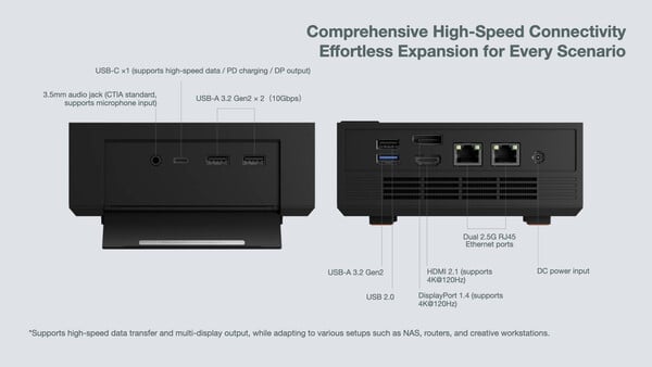 (Source de l'image : Ayaneo)