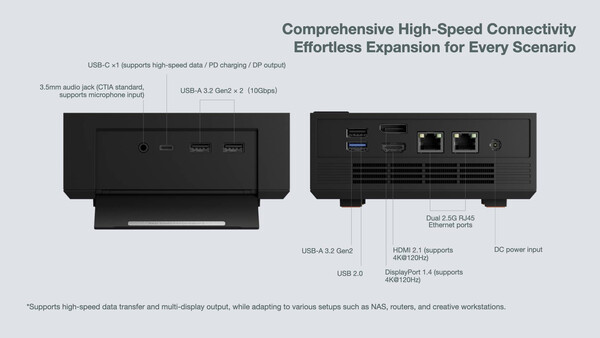 (Source de l'image : Ayaneo)