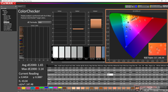 ColorChecker après étalonnage