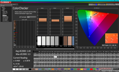 ColorChecker avant l'étalonnage