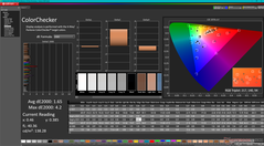 ColorChecker avant étalonnage