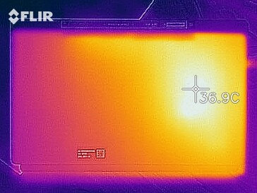 Heatmap - Idle (retour)