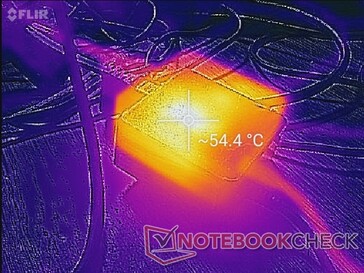 Adaptateur AC après une heure de charge élevée