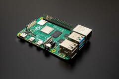 Une équipe de chercheurs a mis au point un système de détection des logiciels malveillants pour Raspberry Pi. (Image source : Jainath Ponnala via Unsplash)