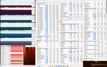 Cyberpunk 2077 stress (mode performance avec Cooler Boost activé)