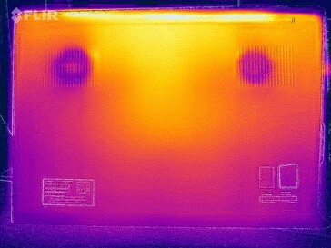 Stress de la carte thermique (en bas)