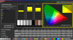 Colorchecker (calibré)