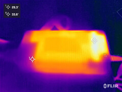 Développement de la chaleur pendant le test de stress (alimentation électrique)